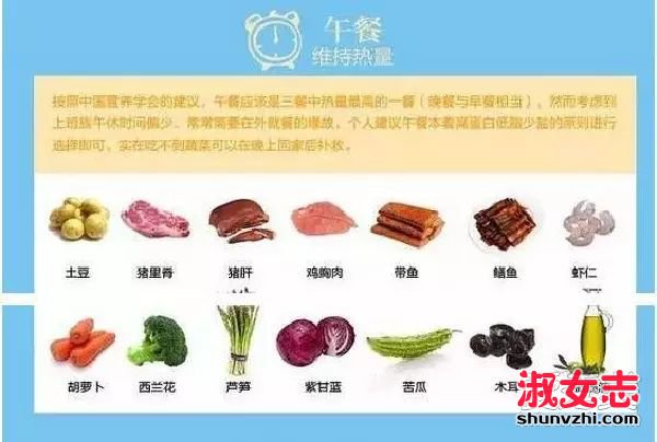 健身减肥吃什么好？减脂增肌你得这么吃 减脂食谱