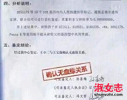 王宝强亲子鉴定结果曝光 王宝强竟与儿子无血缘关系