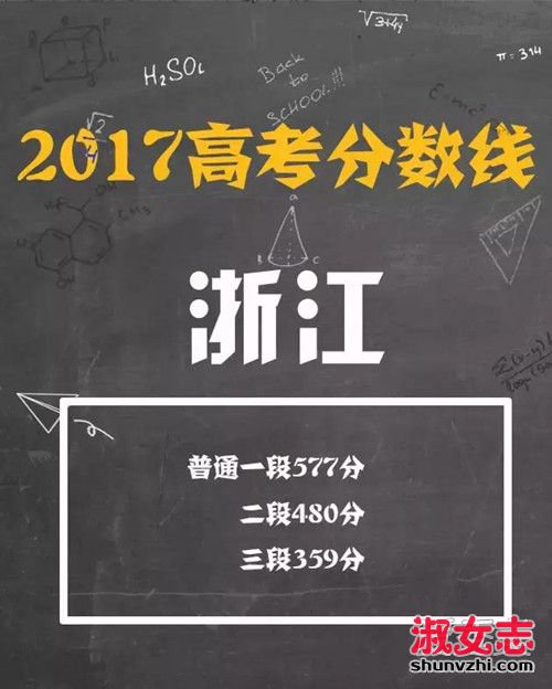 复旦大学历年录取分数线汇总 复旦大学2016年各省高考录取分数线