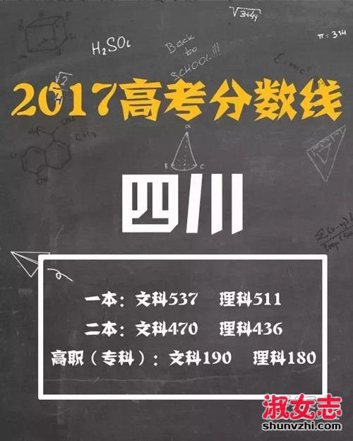 复旦大学历年录取分数线汇总 复旦大学2016年各省高考录取分数线