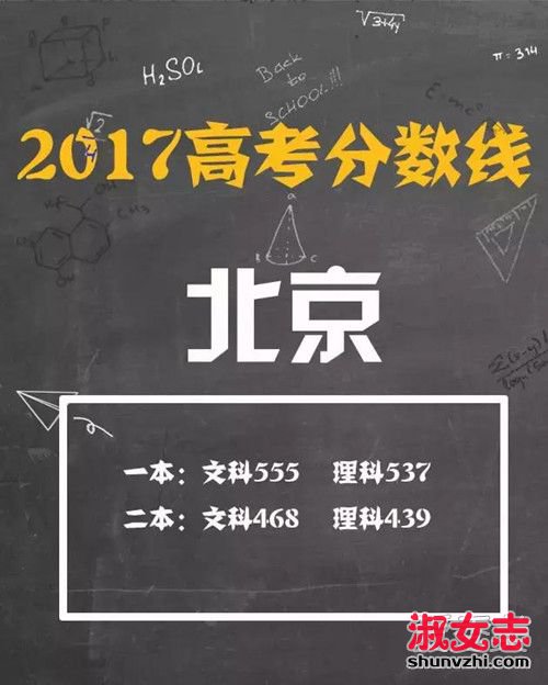 复旦大学历年录取分数线汇总 复旦大学2016年各省高考录取分数线