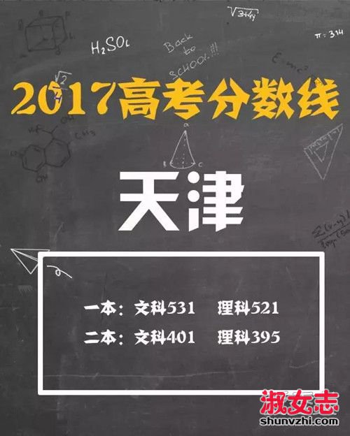 复旦大学历年录取分数线汇总 复旦大学2016年各省高考录取分数线