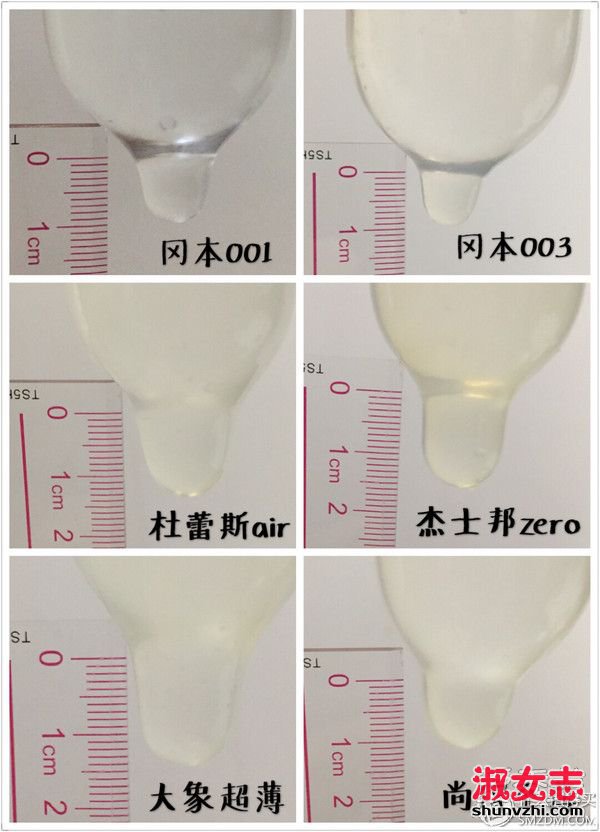 超薄避孕套哪个牌子好?性价比最高哪个品牌(3)